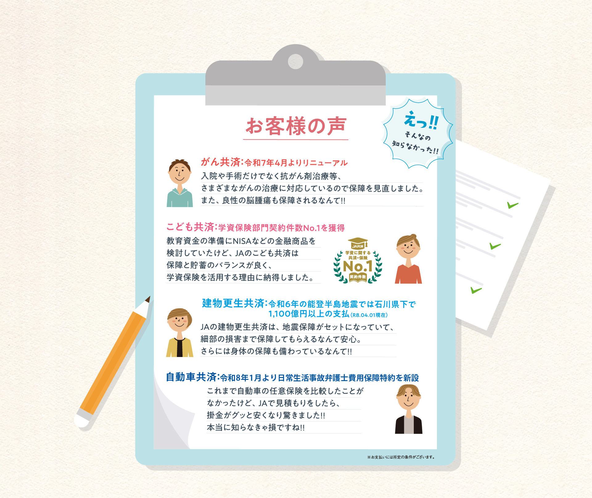 お客様の喜びの声